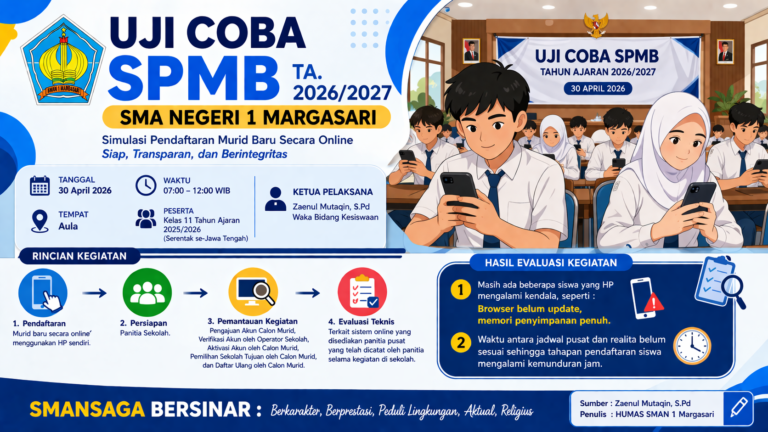 Uji Coba SPMB 2026/2027 di SMAN 1 Margasari Berjalan Lancar, Jadi Bahan Evaluasi Sistem Pendaftaran Online